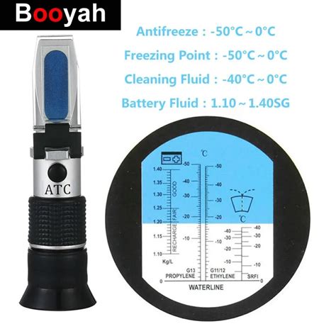 refractometer to measure a battery's specific gravity|battery refractometer tester.